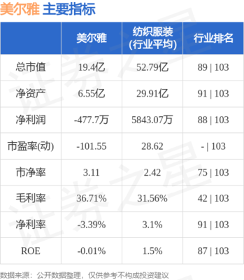 特种劳动防护用品销售 守护安全，铸就保障