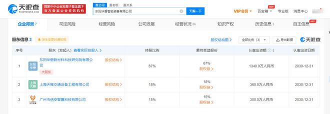 华懋科技布局智能装备新赛道，特种劳动防护用品销售添新翼