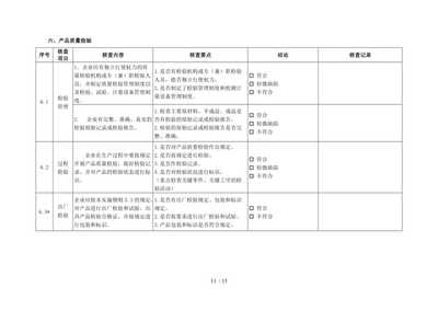 特种劳动防护用品销售企业的三要素 规范、责任与信任
